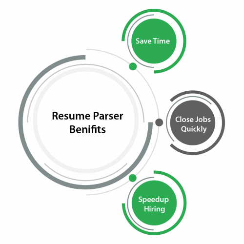 Resume Parser Benefits-01